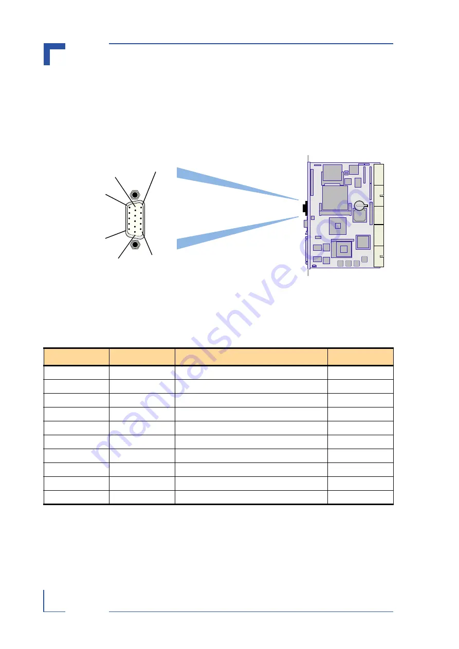 Kontron CP605 Manual Download Page 52