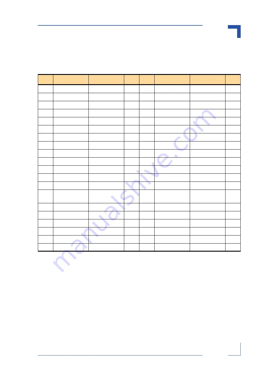 Kontron CP605 Manual Download Page 61