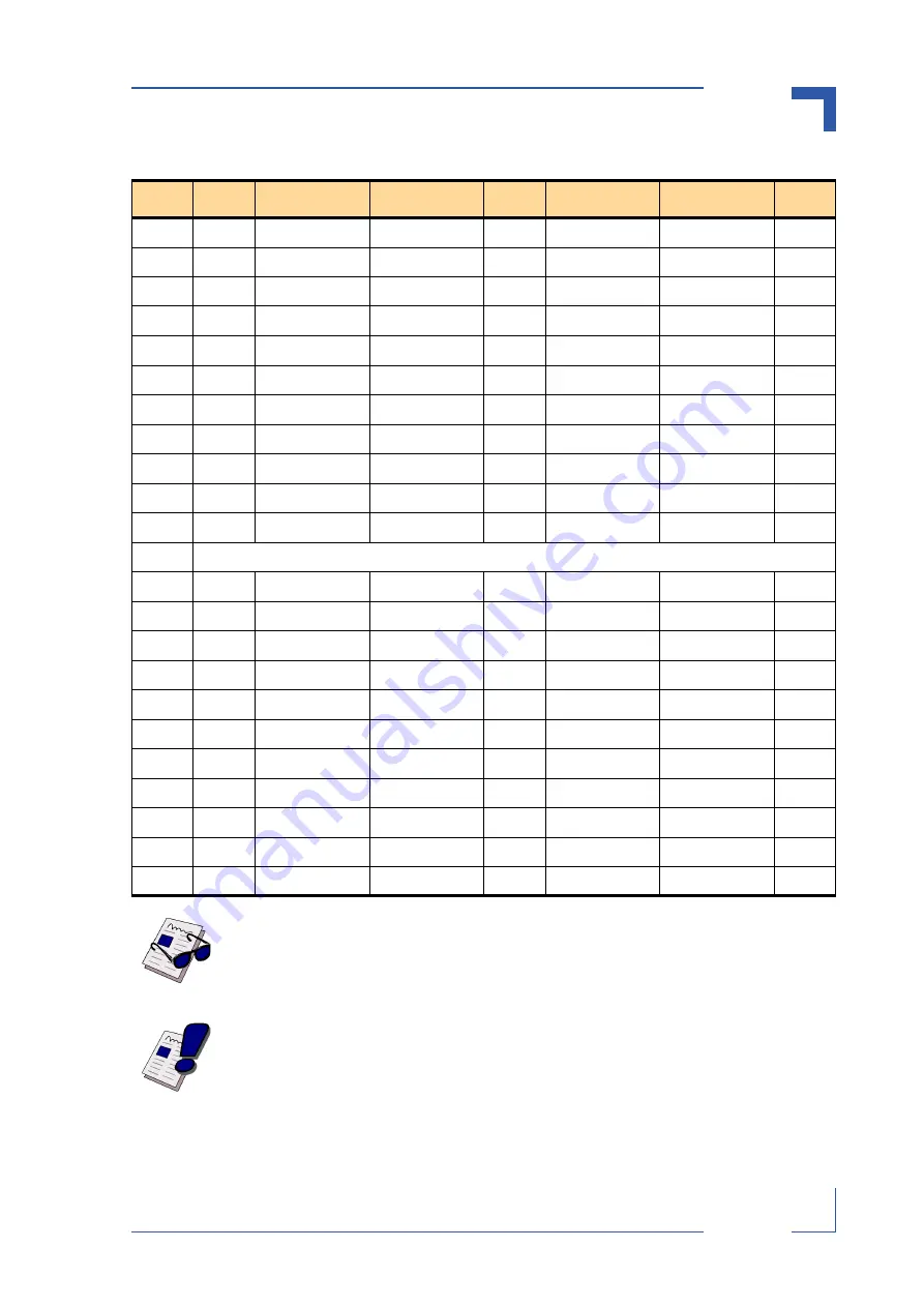 Kontron CP6500-V User Manual Download Page 67