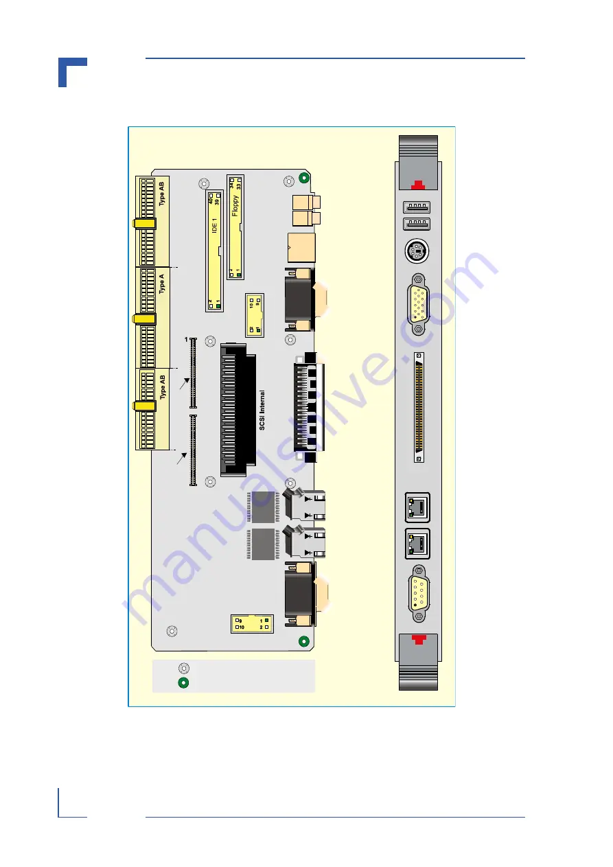 Kontron CP6500-V User Manual Download Page 122