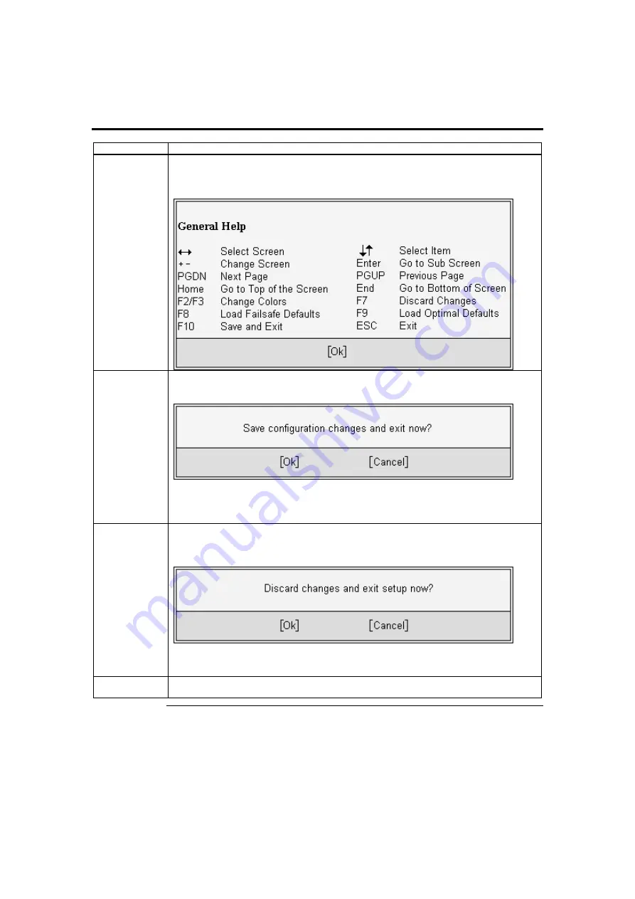 Kontron CP6500-V User Manual Download Page 136