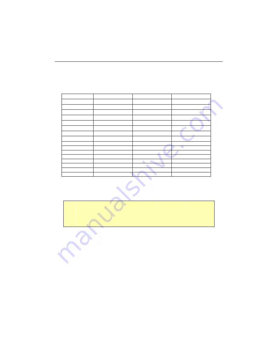 Kontron cPCI-DMXS64GX Technical Reference Manual Download Page 31