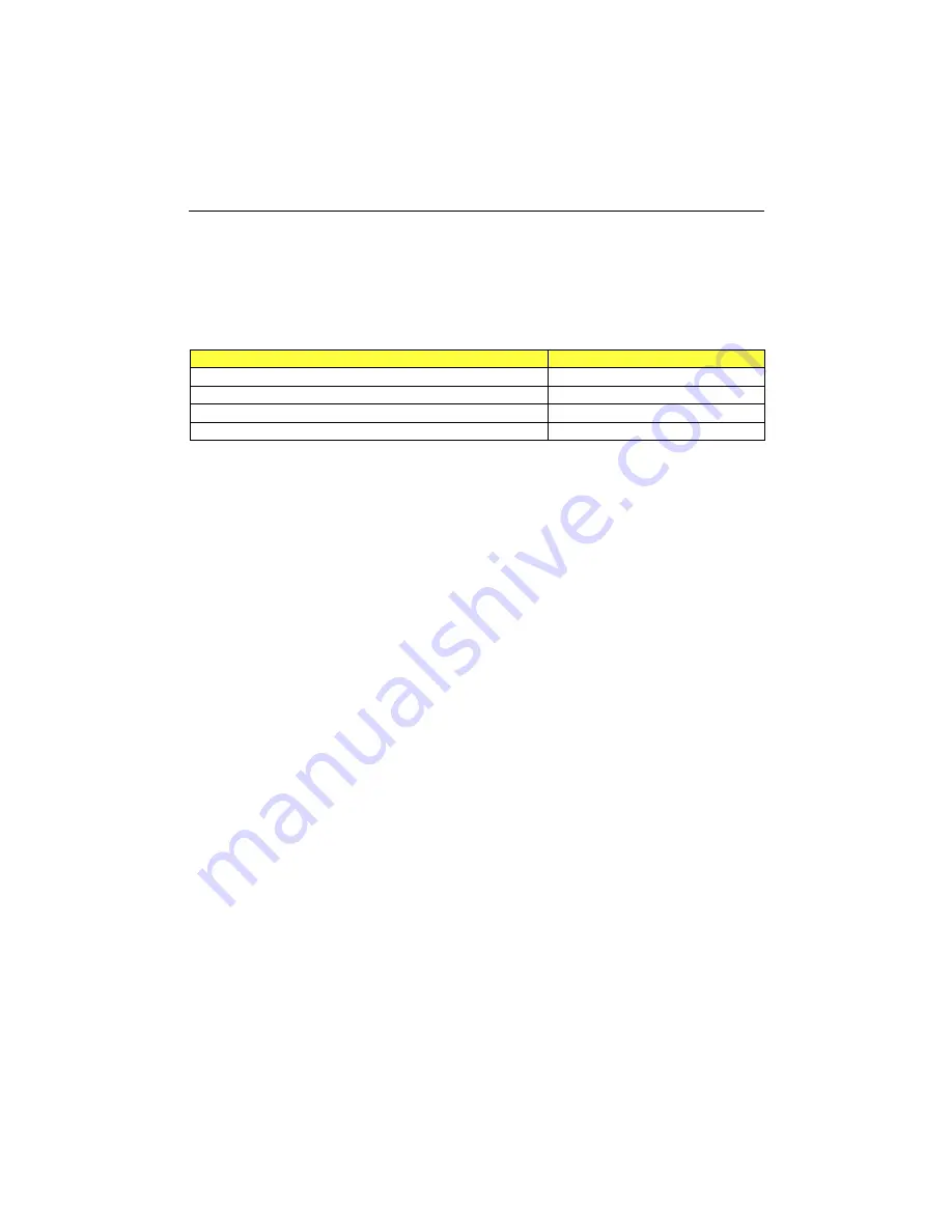 Kontron cPCI-DMXS64GX Technical Reference Manual Download Page 42