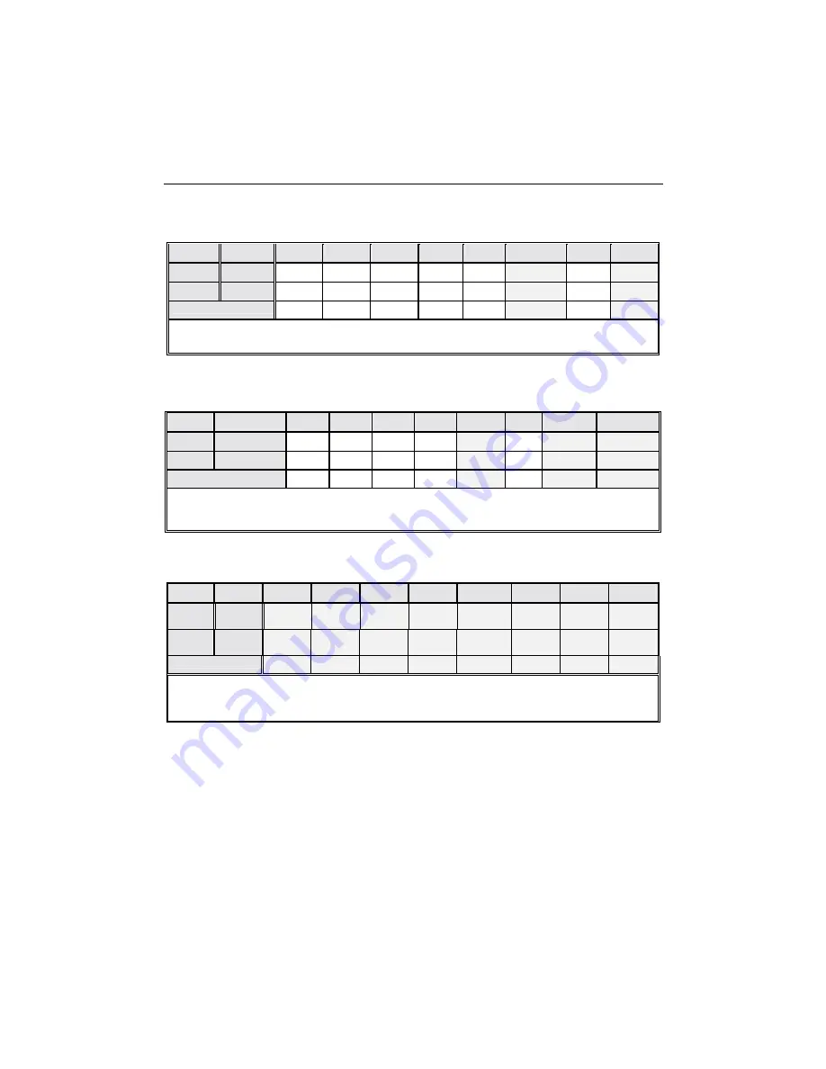 Kontron cPCI-DMXS64GX Technical Reference Manual Download Page 47