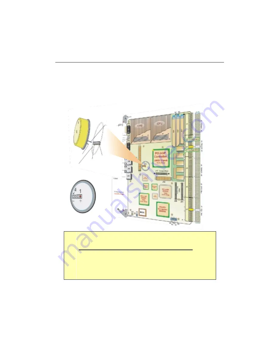 Kontron cPCI-DMXS64GX Technical Reference Manual Download Page 59