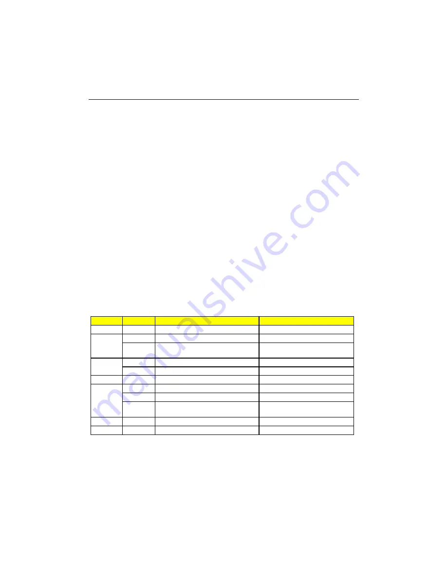 Kontron cPCI-DMXS64GX Technical Reference Manual Download Page 62