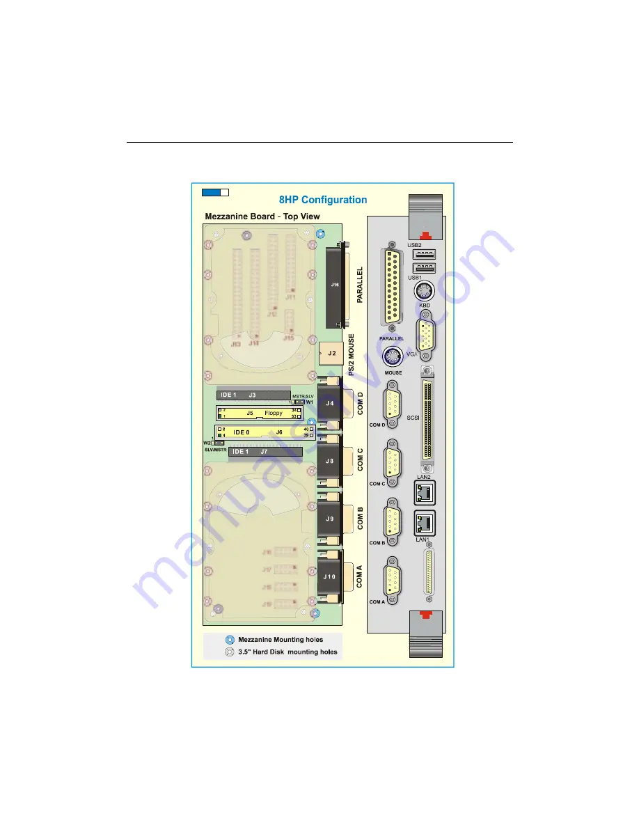 Kontron cPCI-DMXS64GX Скачать руководство пользователя страница 69