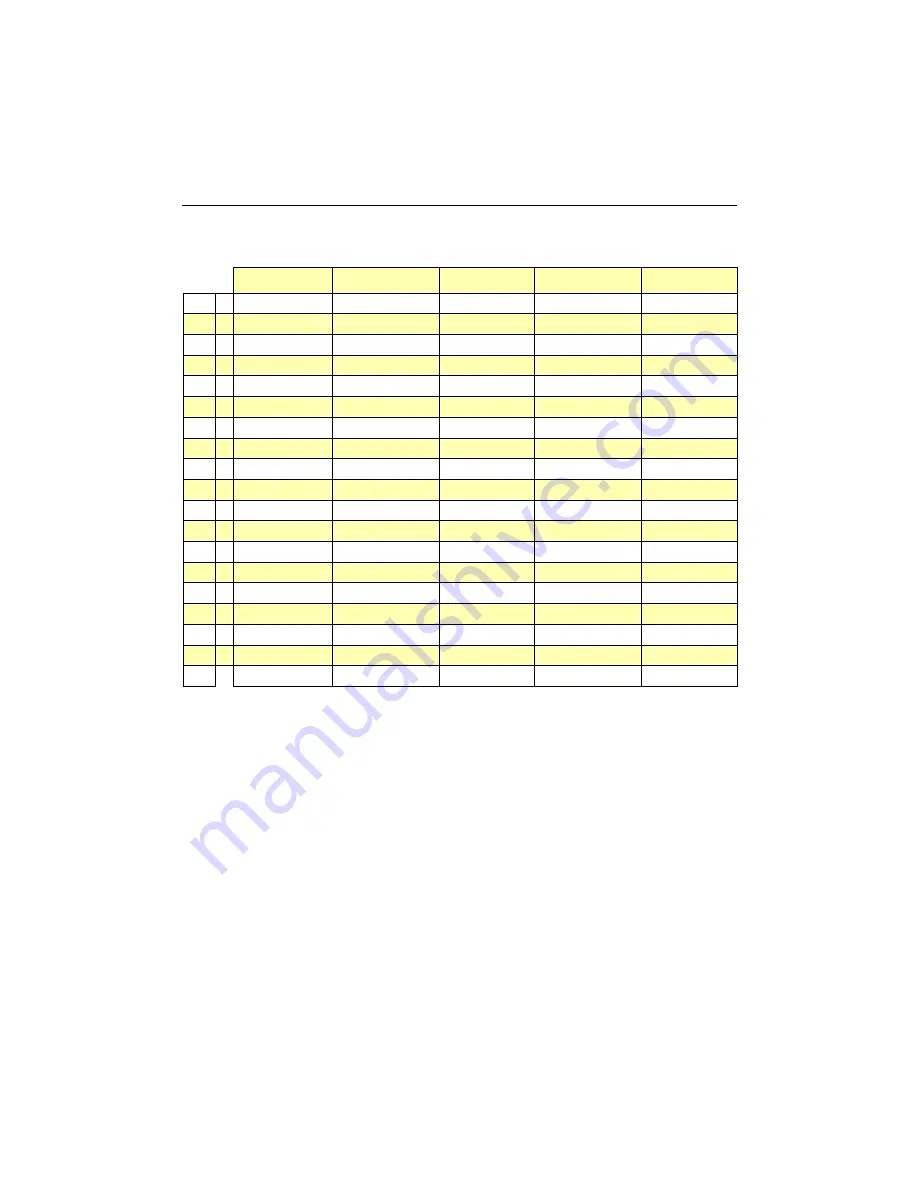 Kontron cPCI-DMXS64GX Technical Reference Manual Download Page 115