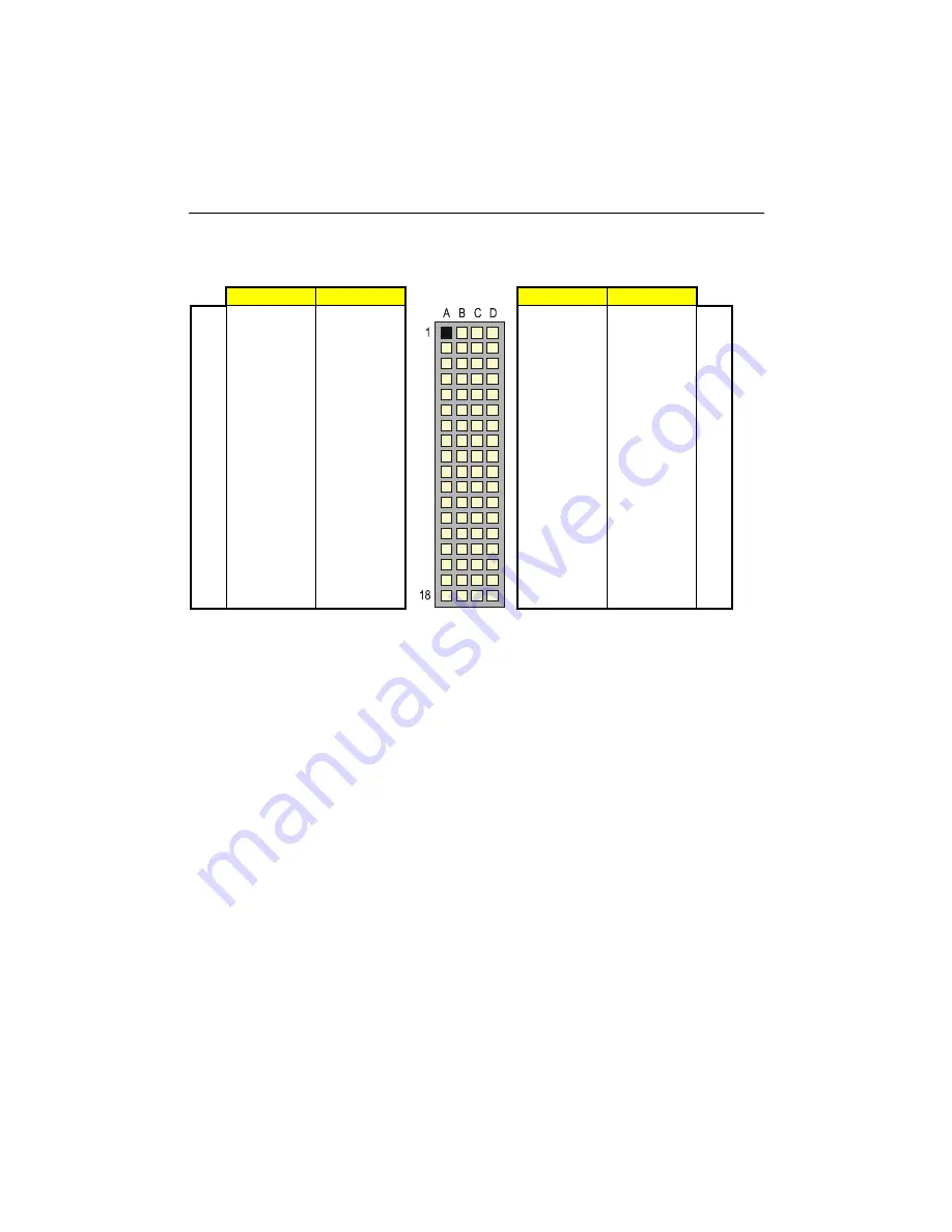 Kontron cPCI-DMXS64GX Technical Reference Manual Download Page 121