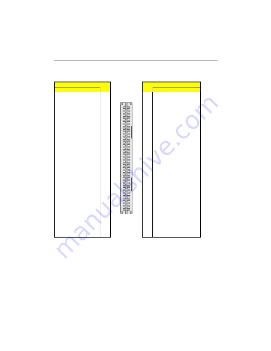 Kontron cPCI-DMXS64GX Technical Reference Manual Download Page 123