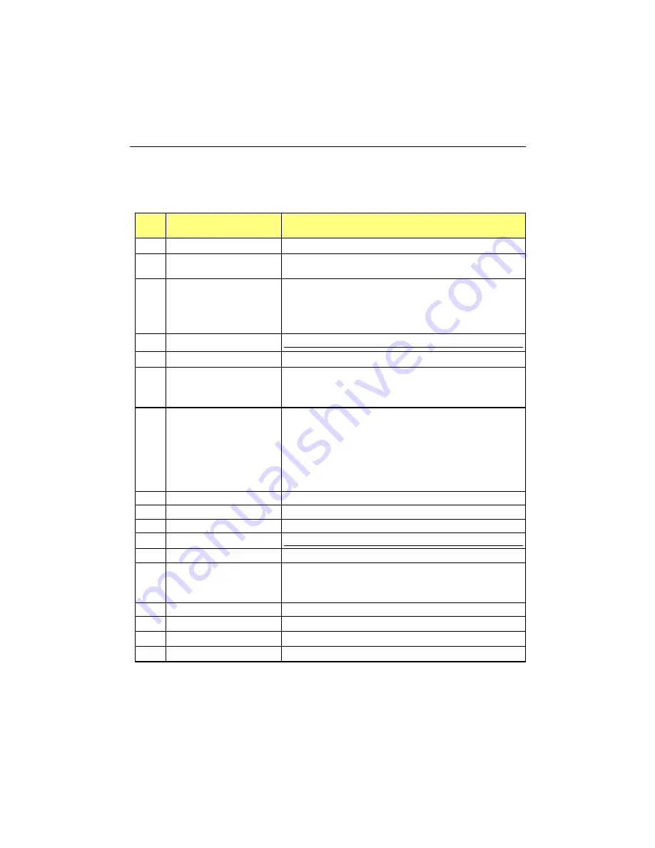 Kontron cPCI-DMXS64GX Скачать руководство пользователя страница 132