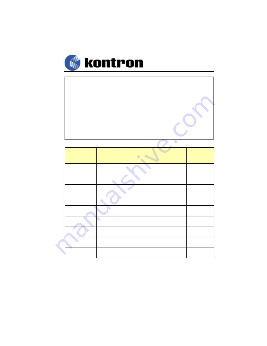 Kontron cPCI-DMXS64GX Скачать руководство пользователя страница 139