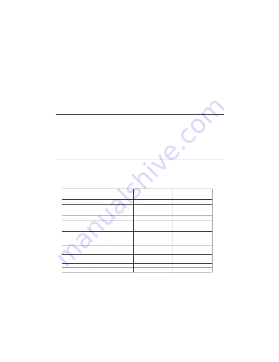 Kontron CPCI-MXS Technical Reference Manual Download Page 32