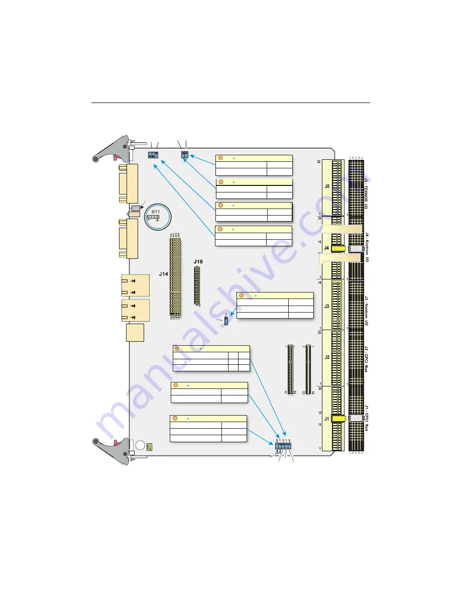 Kontron CPCI-MXS Technical Reference Manual Download Page 45