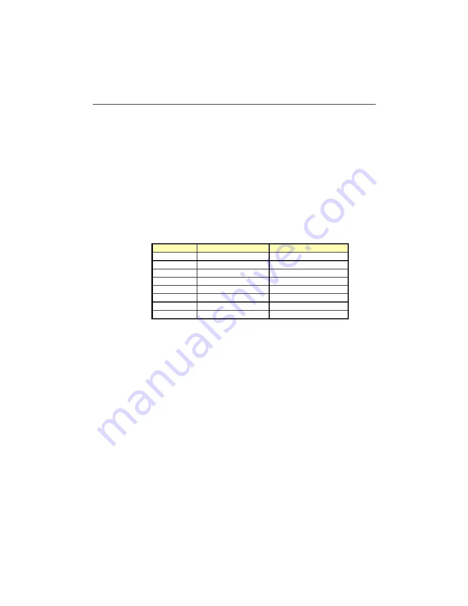 Kontron CPCI-MXS Скачать руководство пользователя страница 65