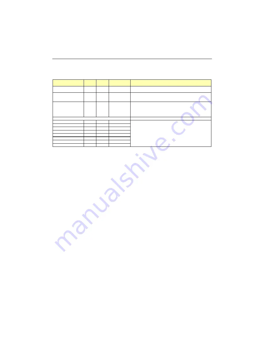 Kontron CPCI-MXS Technical Reference Manual Download Page 91