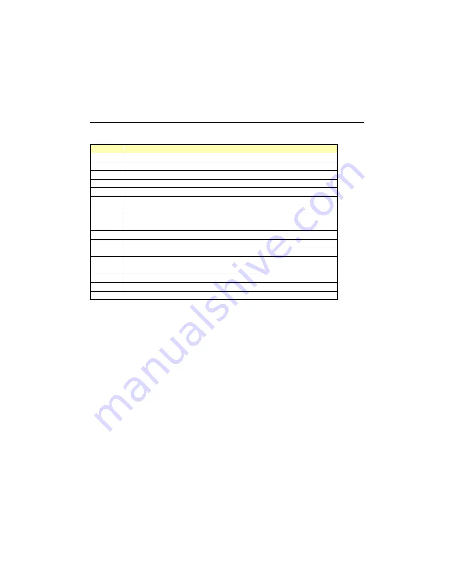 Kontron CPCI-MXS Technical Reference Manual Download Page 110