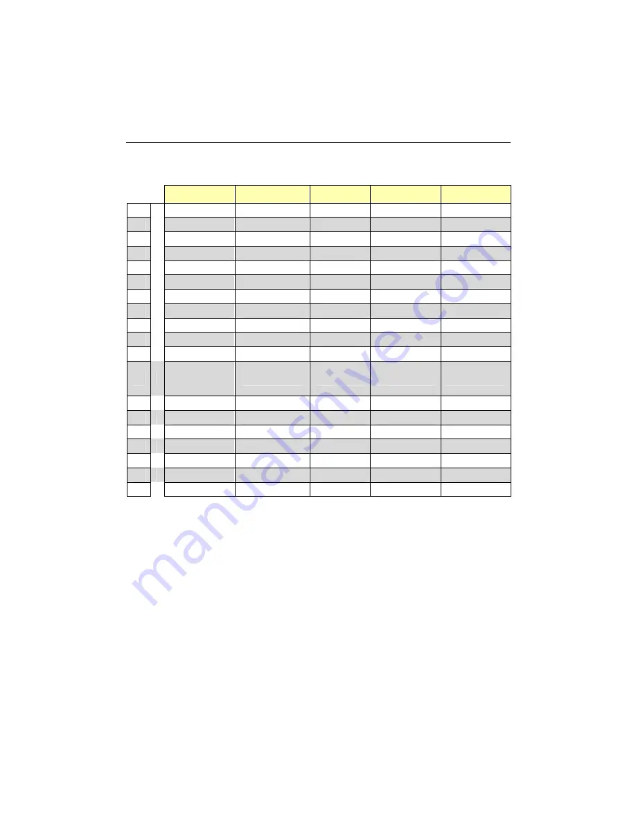 Kontron CPCI-MXS Скачать руководство пользователя страница 113