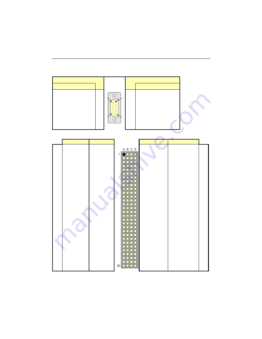 Kontron CPCI-MXS Technical Reference Manual Download Page 116