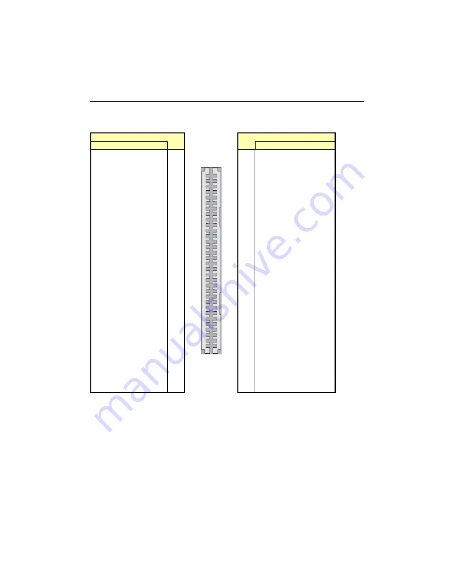 Kontron CPCI-MXS Technical Reference Manual Download Page 120