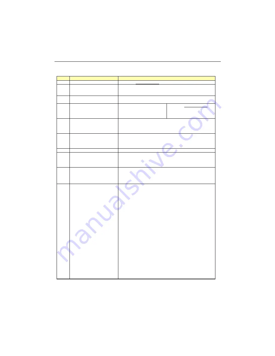 Kontron CPCI-MXS Technical Reference Manual Download Page 124