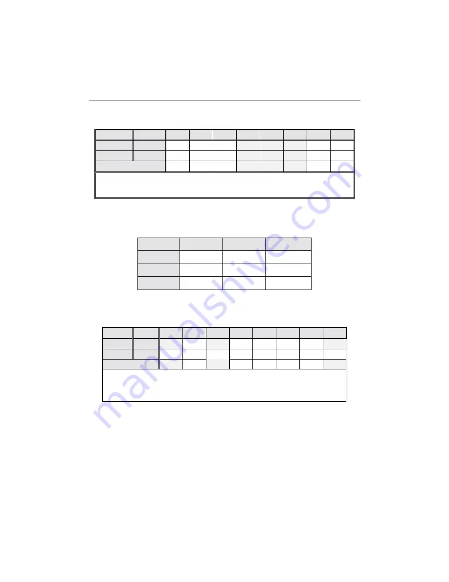 Kontron cPCI-MXS64 Technical Reference Manual Download Page 45