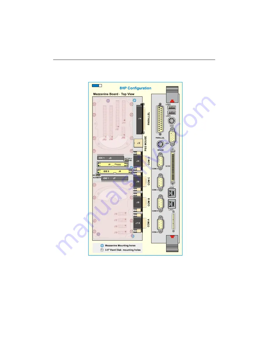 Kontron cPCI-MXS64 Скачать руководство пользователя страница 68