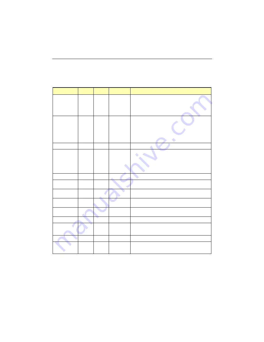 Kontron cPCI-MXS64 Technical Reference Manual Download Page 89