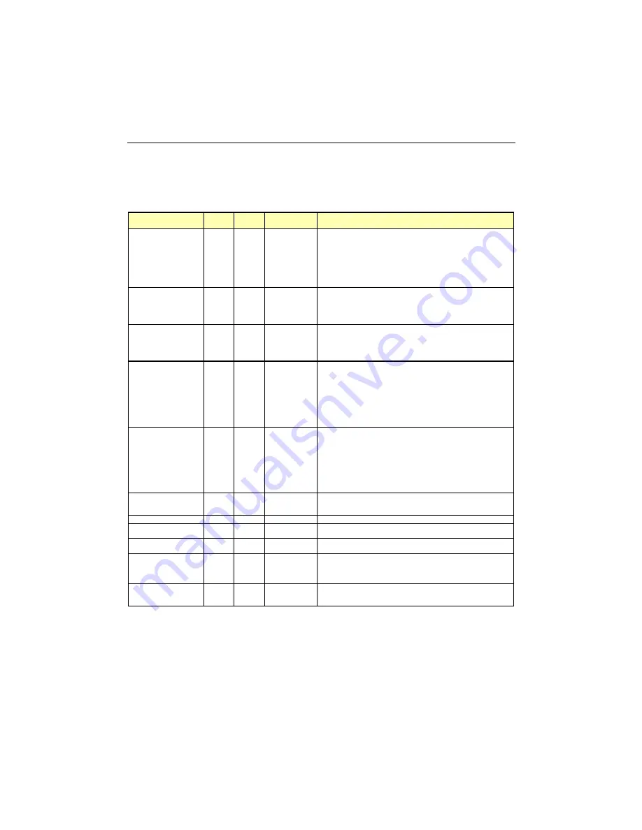 Kontron cPCI-MXS64 Technical Reference Manual Download Page 91