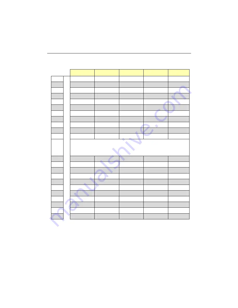 Kontron cPCI-MXS64 Technical Reference Manual Download Page 110