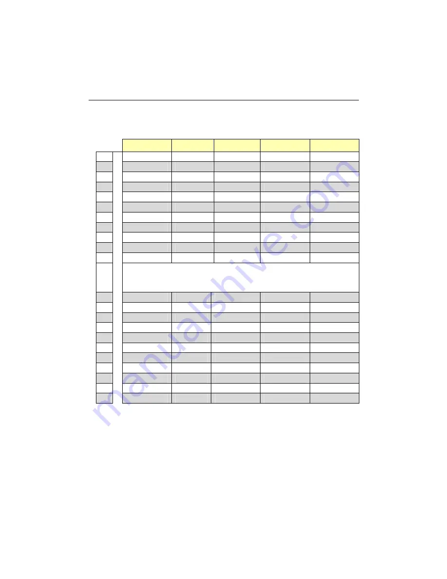 Kontron cPCI-MXS64 Скачать руководство пользователя страница 113