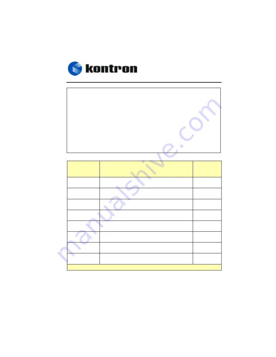 Kontron cPCI-MXS64 Скачать руководство пользователя страница 132