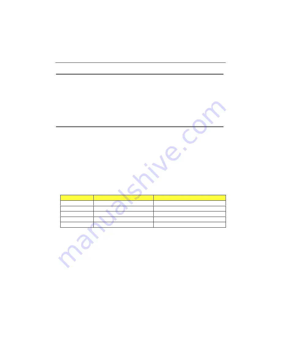 Kontron cPCI-MXS64GX Technical Reference Manual Download Page 35