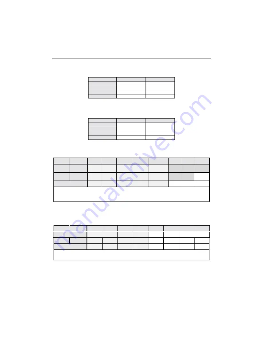 Kontron cPCI-MXS64GX Technical Reference Manual Download Page 49