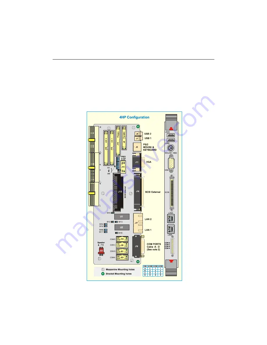 Kontron cPCI-MXS64GX Скачать руководство пользователя страница 69