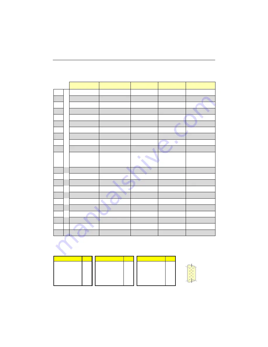 Kontron cPCI-MXS64GX Technical Reference Manual Download Page 117