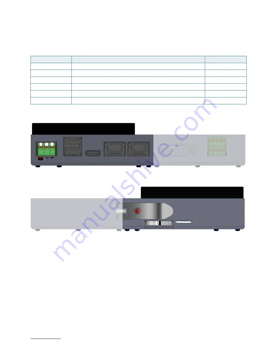 Kontron CU 5 -2 Series Скачать руководство пользователя страница 20