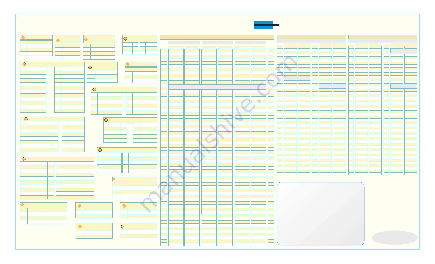 Kontron EBP-11A4B6 Скачать руководство пользователя страница 2