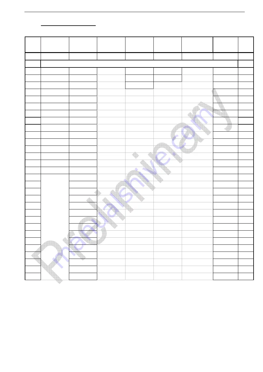 Kontron ePanel-C3 Technical Manual Download Page 15