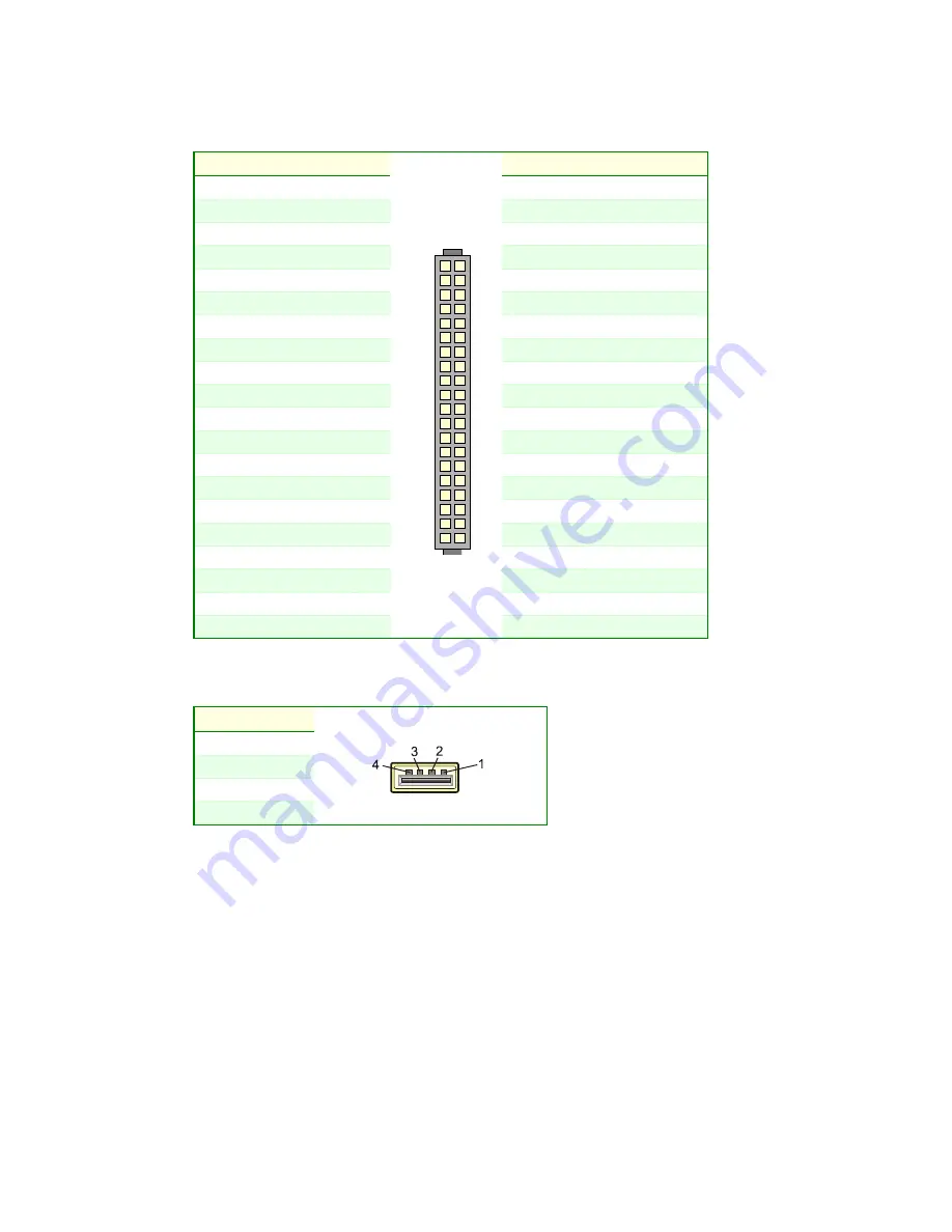 Kontron ePCI-101 Скачать руководство пользователя страница 93