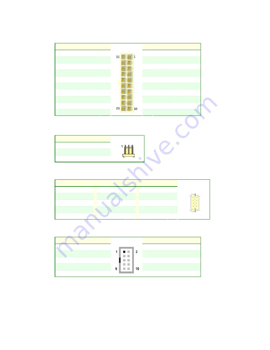 Kontron ePCI-101 Скачать руководство пользователя страница 94