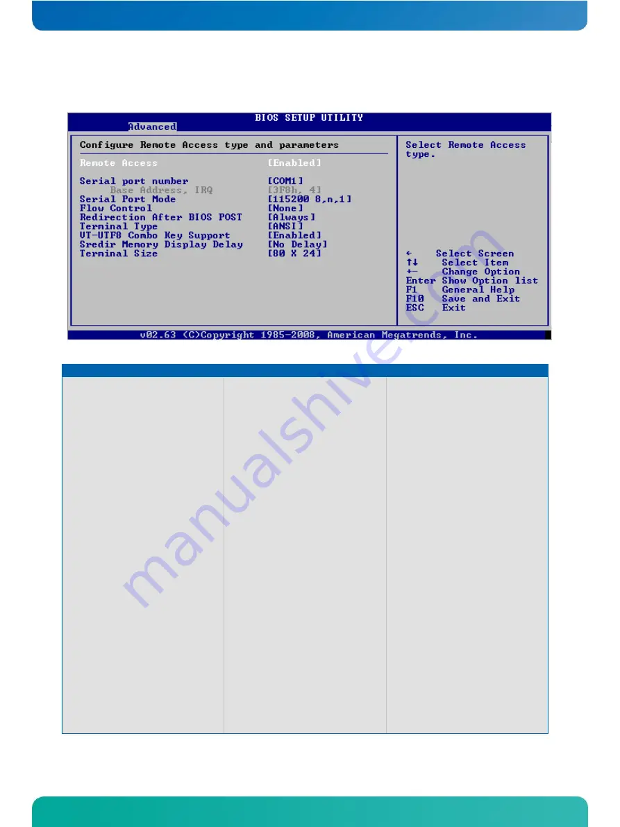 Kontron ETX-DC User Manual Download Page 69