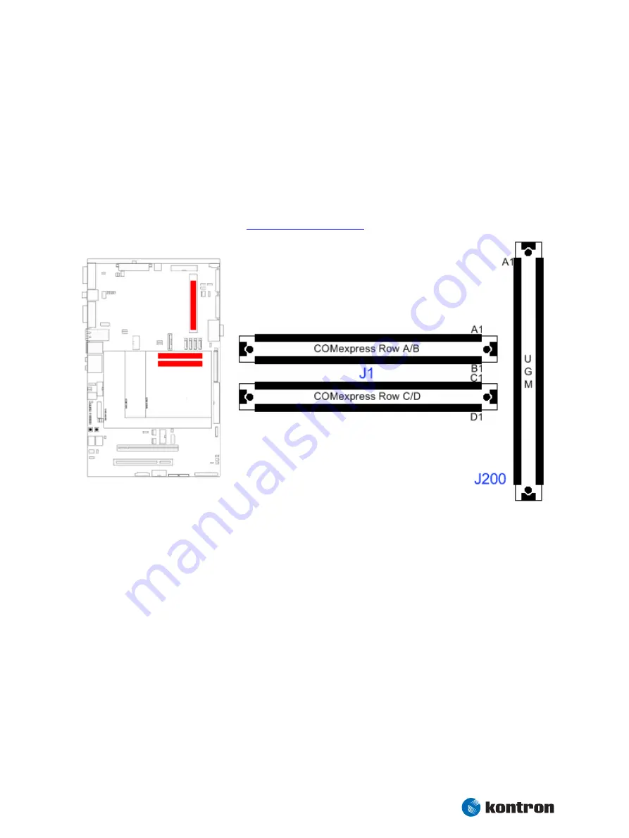 Kontron ETXexpress UGM User Manual Download Page 16