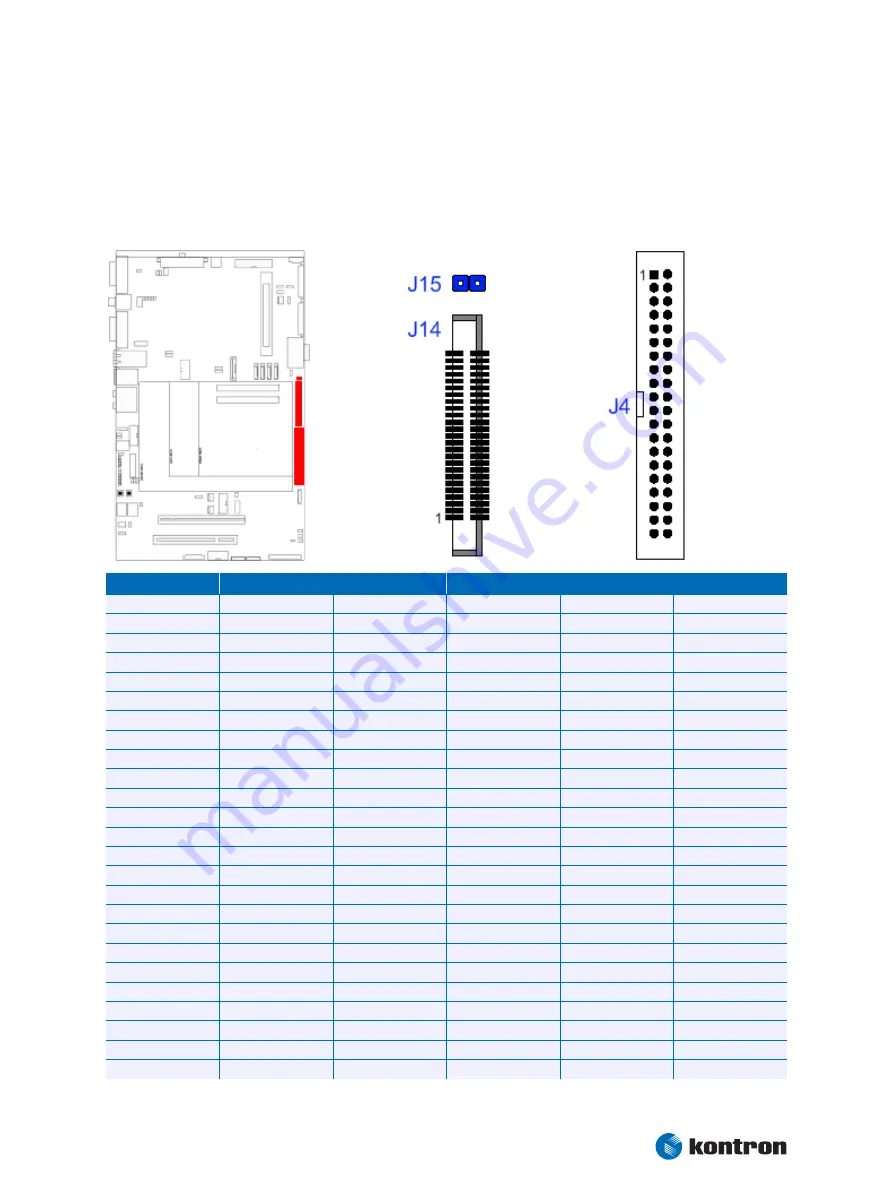 Kontron ETXexpress UGM User Manual Download Page 21