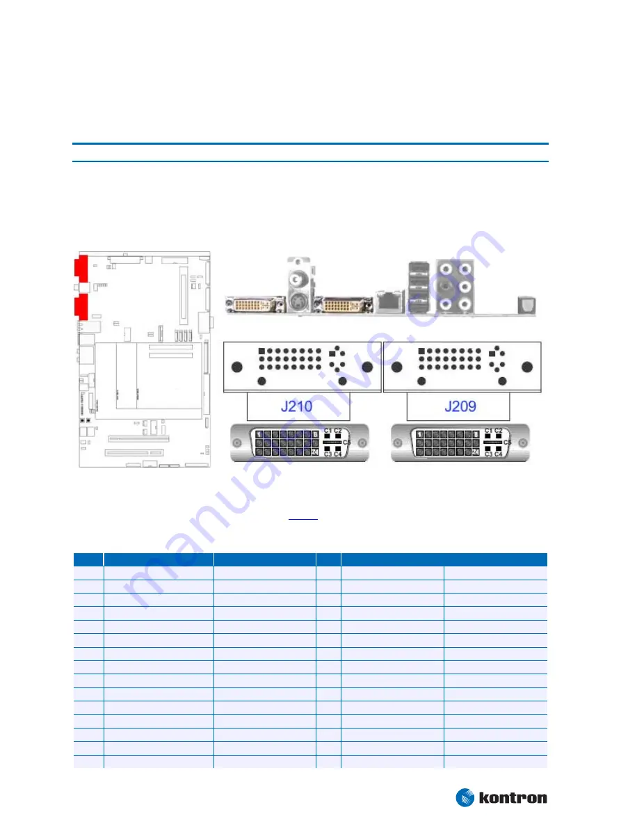 Kontron ETXexpress UGM User Manual Download Page 26