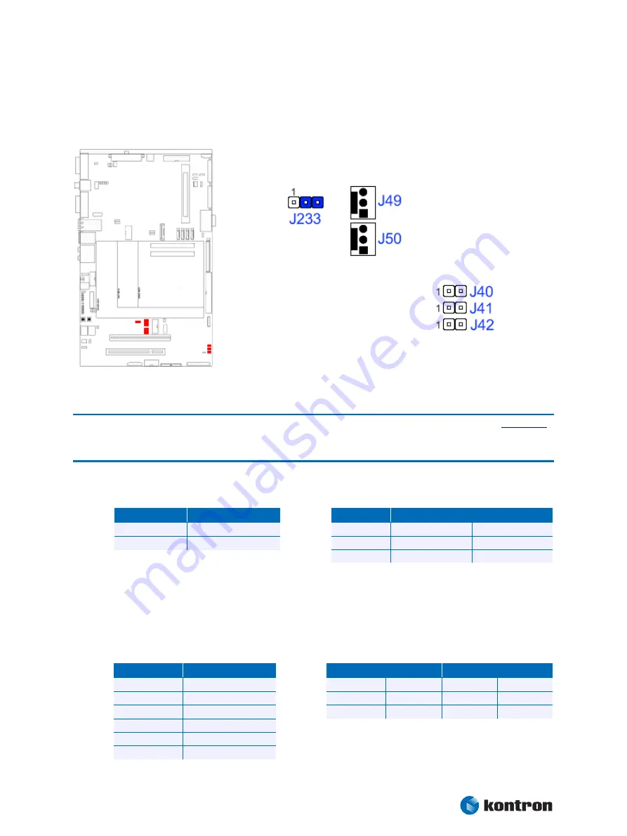 Kontron ETXexpress UGM User Manual Download Page 35