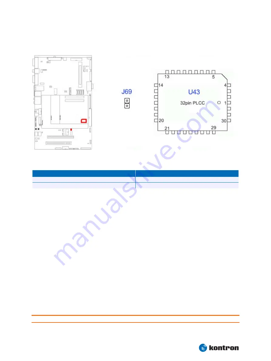 Kontron ETXexpress UGM User Manual Download Page 38