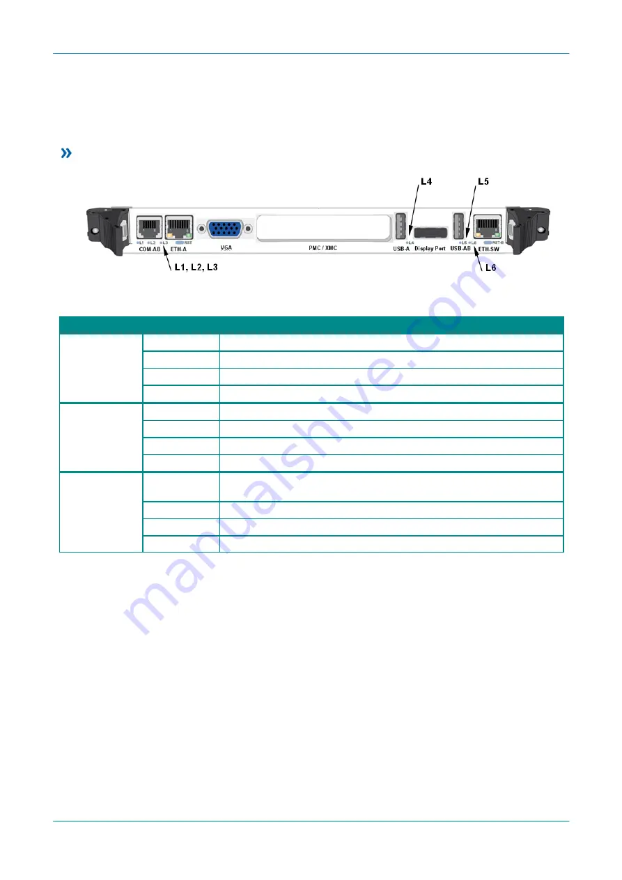 Kontron EZ2-VX6060 Скачать руководство пользователя страница 20