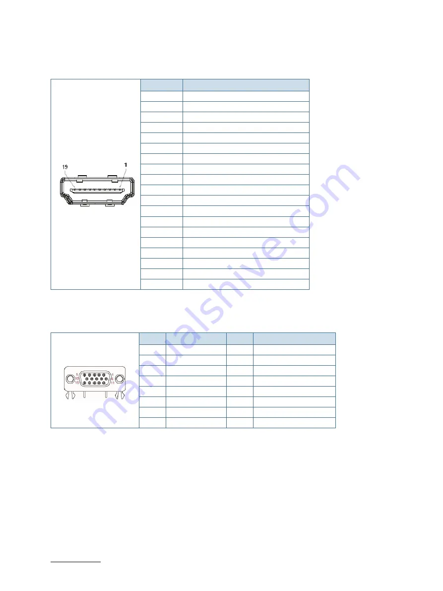 Kontron FlatClient ECO User Manual Download Page 68