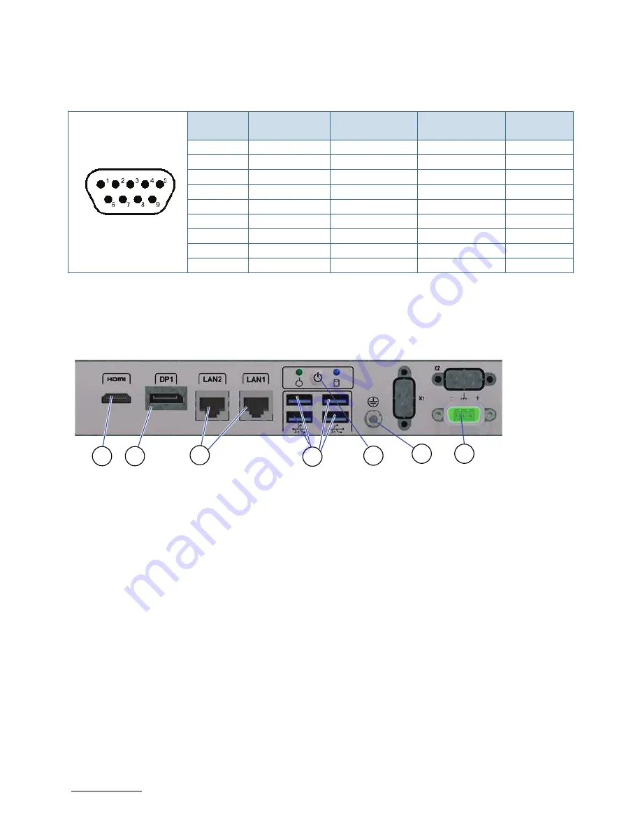 Kontron FlatClient ECO Скачать руководство пользователя страница 69